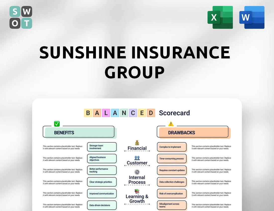 Sunshine Insurance Group Balanced Scorecard