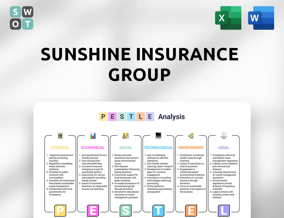 Sunshine Insurance Group PESTLE Analysis