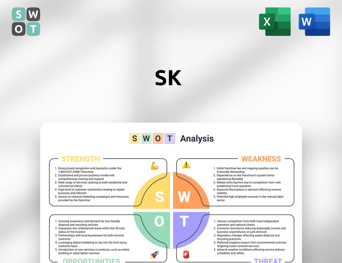 SK SWOT Analysis