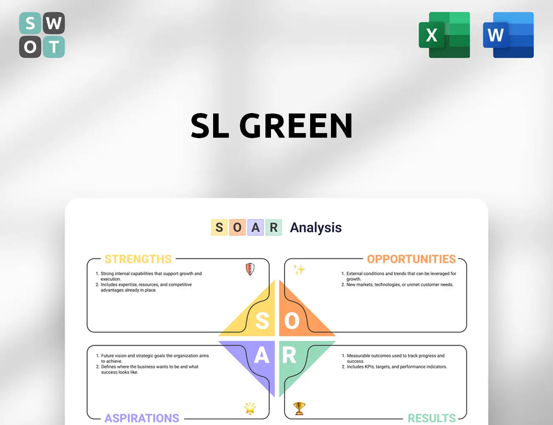 SL Green SOAR Analysis