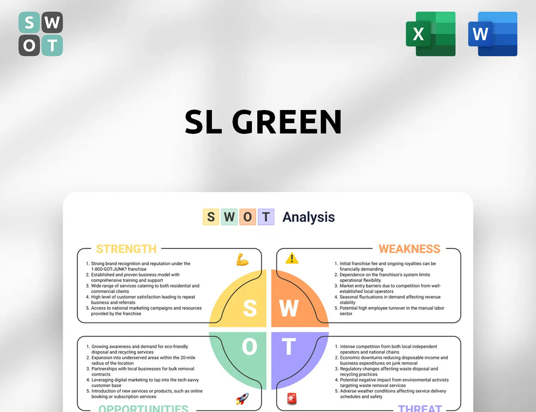 SL Green SWOT Analysis