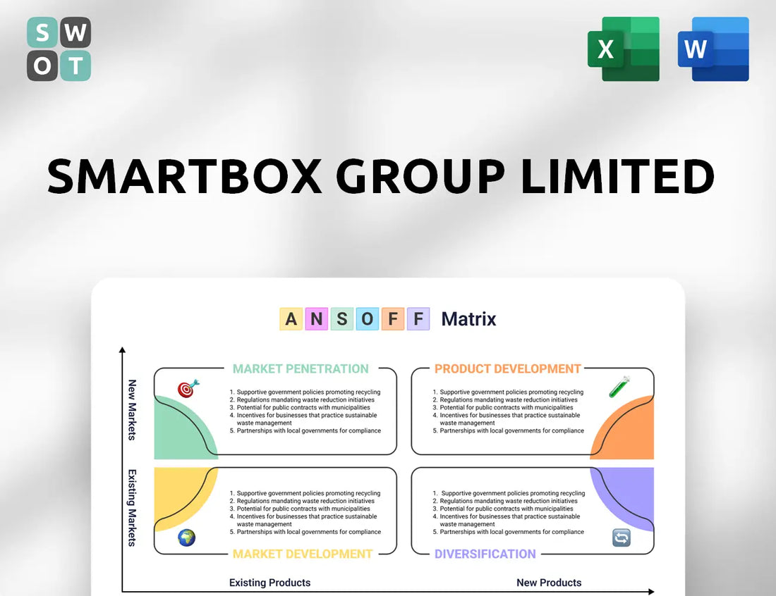 Smartbox Group Limited Ansoff Matrix