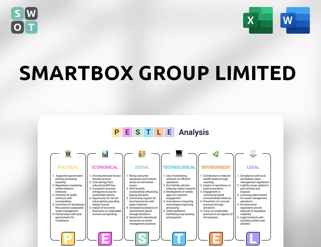 Smartbox Group Limited PESTLE Analysis