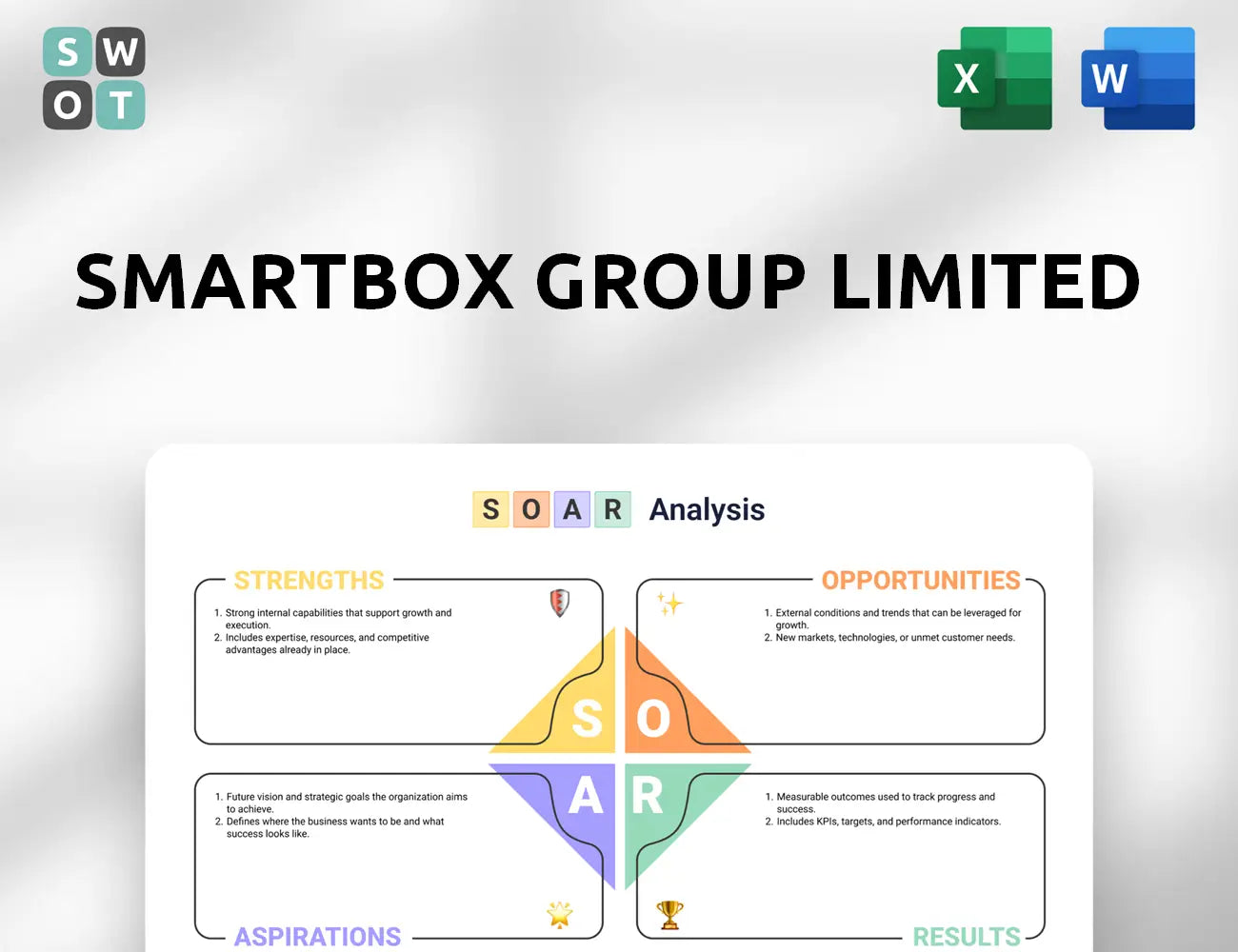 Smartbox Group Limited SOAR Analysis