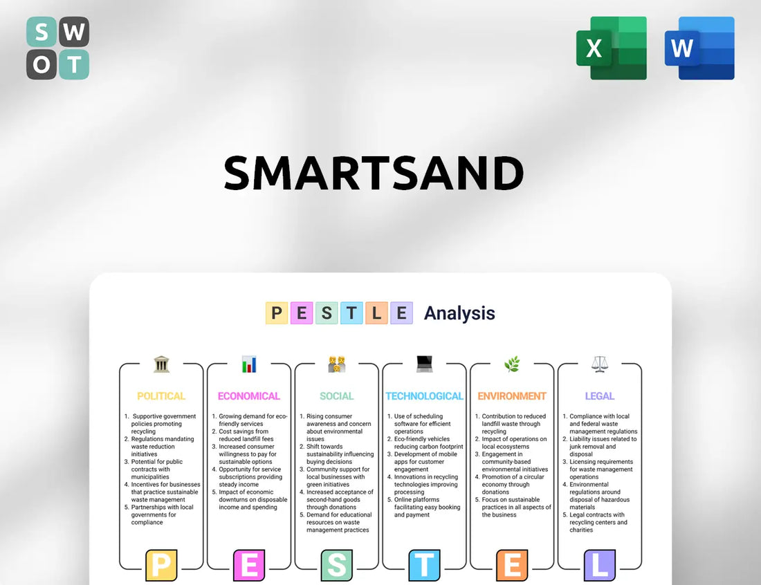 SmartSand PESTLE Analysis