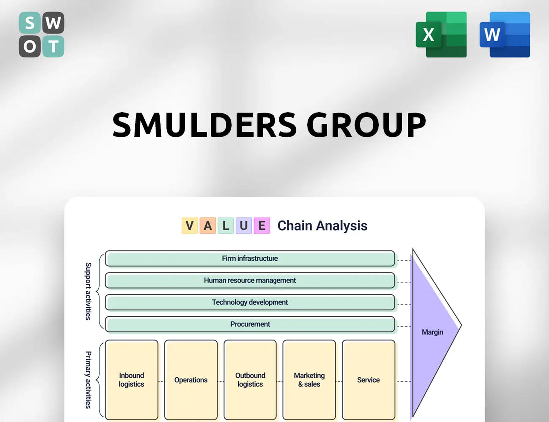 Smulders Group Value Chain Analysis