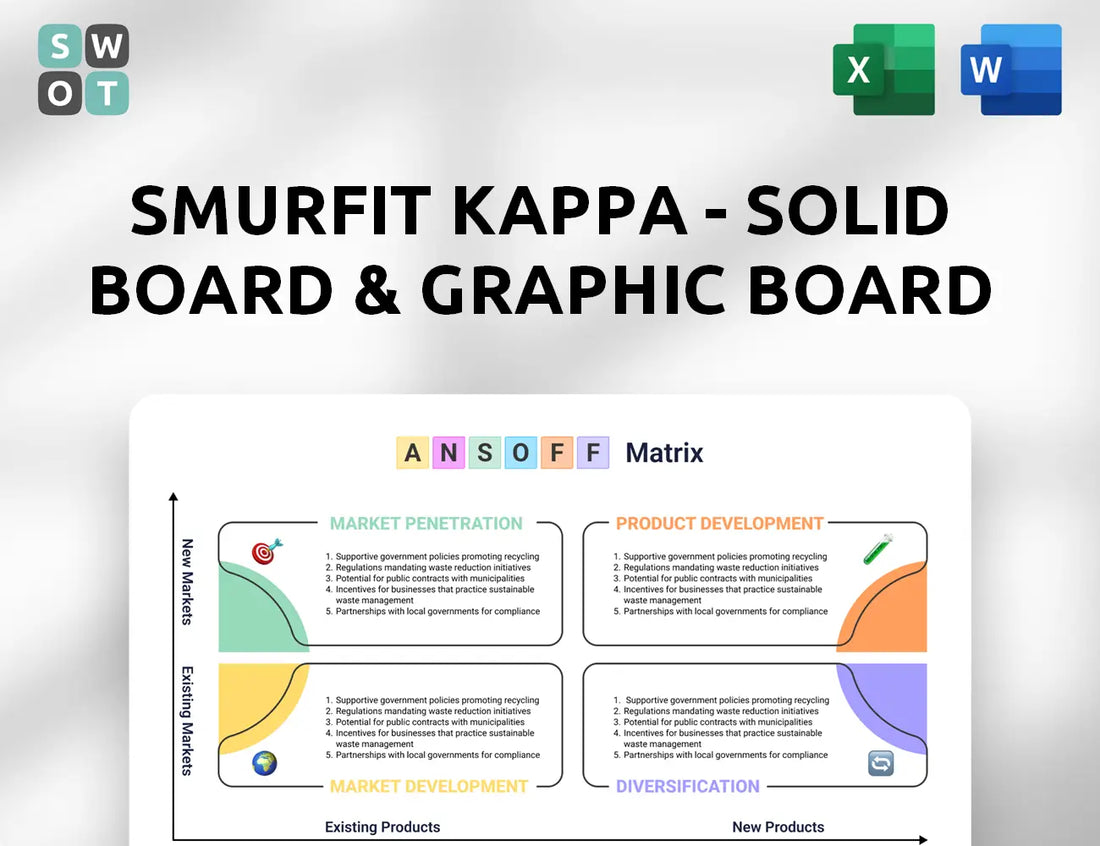 Smurfit Kappa - Solid board & Graphic Board Operations Ansoff Matrix