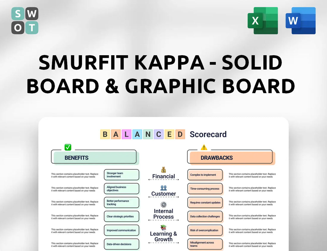 Smurfit Kappa - Solid board & Graphic Board Operations Balanced Scorecard