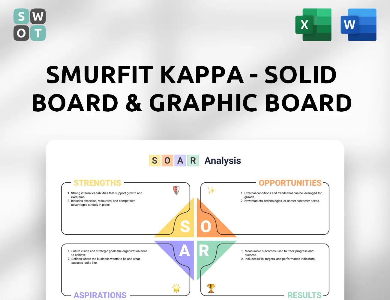 Smurfit Kappa - Solid board & Graphic Board Operations SOAR Analysis