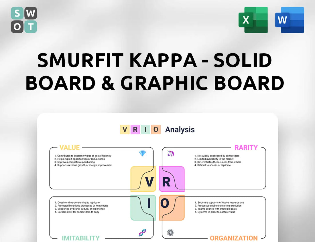 Smurfit Kappa - Solid board & Graphic Board Operations VRIO Analysis