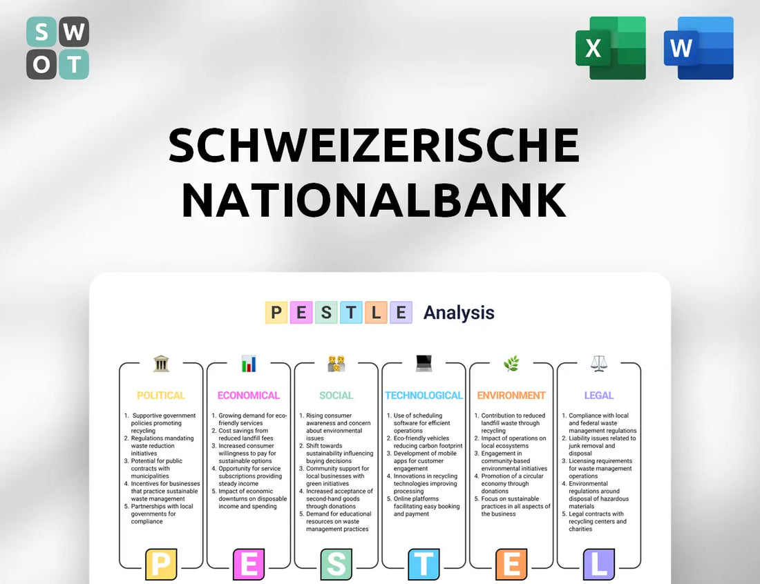 Schweizerische Nationalbank PESTLE Analysis