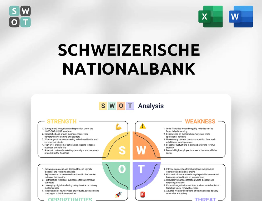Schweizerische Nationalbank SWOT Analysis