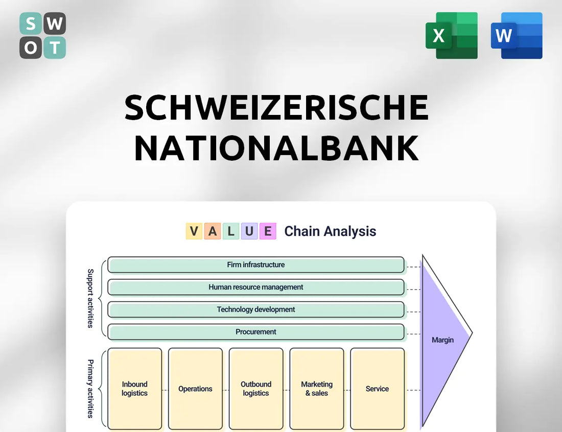 Schweizerische Nationalbank Value Chain Analysis