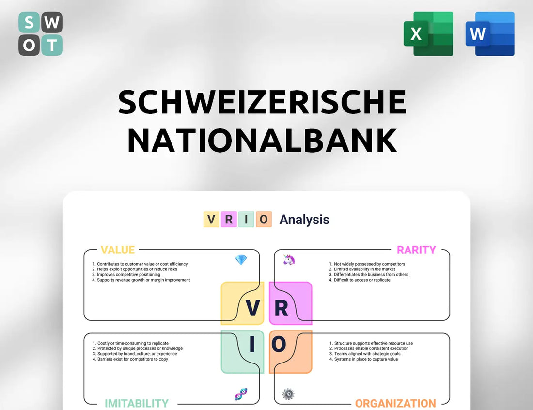 Schweizerische Nationalbank VRIO Analysis