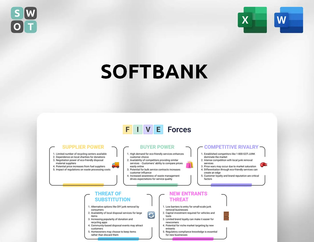 Softbank Porter's Five Forces Analysis