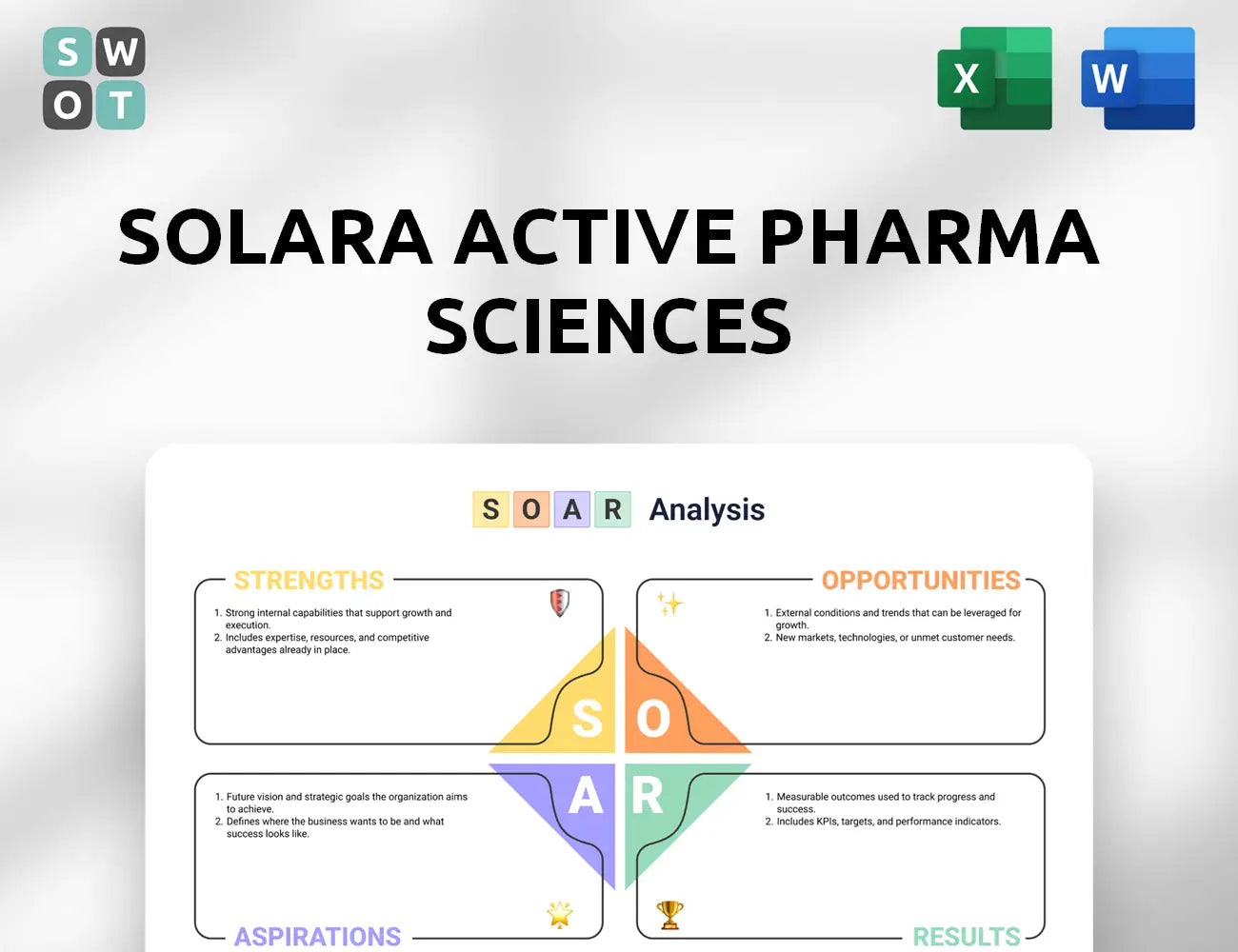 Solara Active Pharma Sciences SOAR Analysis