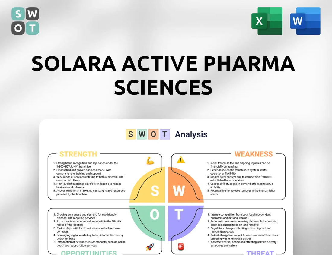 Solara Active Pharma Sciences SWOT Analysis