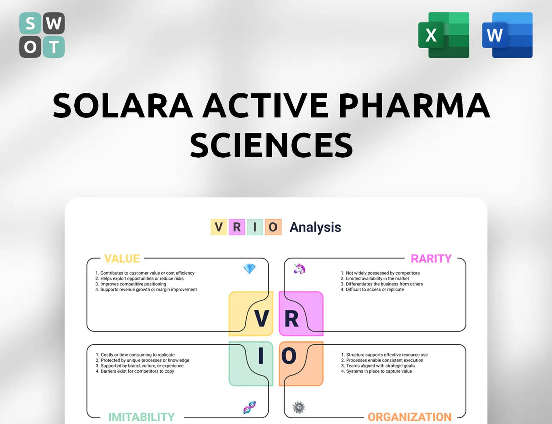 Solara Active Pharma Sciences VRIO Analysis