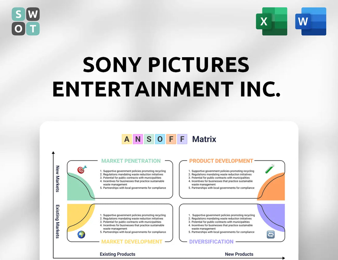 Sony Pictures Entertainment Inc. Ansoff Matrix