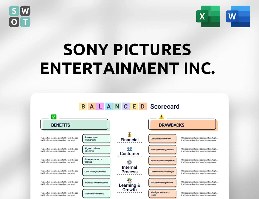 Sony Pictures Entertainment Inc. Balanced Scorecard