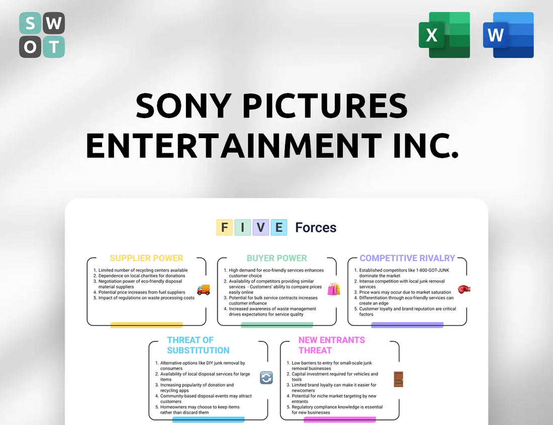 Sony Pictures Entertainment Inc. Porter's Five Forces Analysis