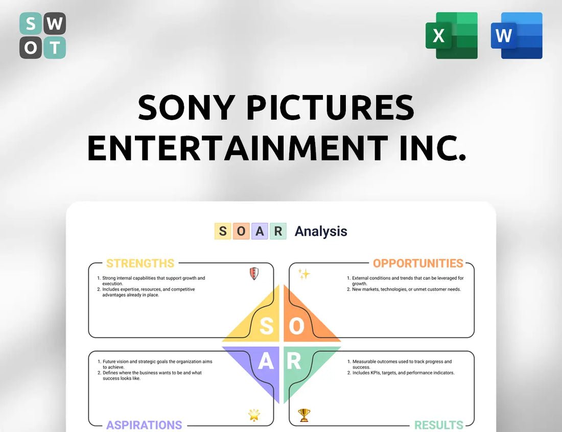 Sony Pictures Entertainment Inc. SOAR Analysis