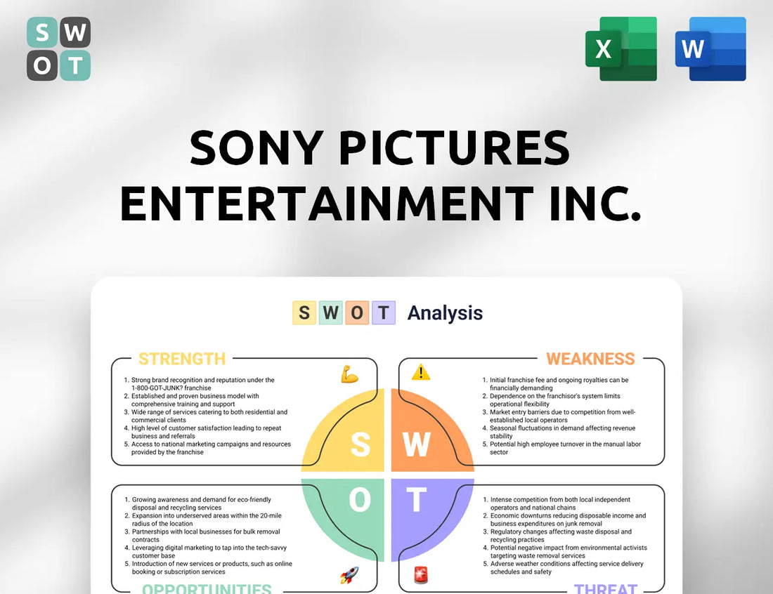 Sony Pictures Entertainment Inc. SWOT Analysis