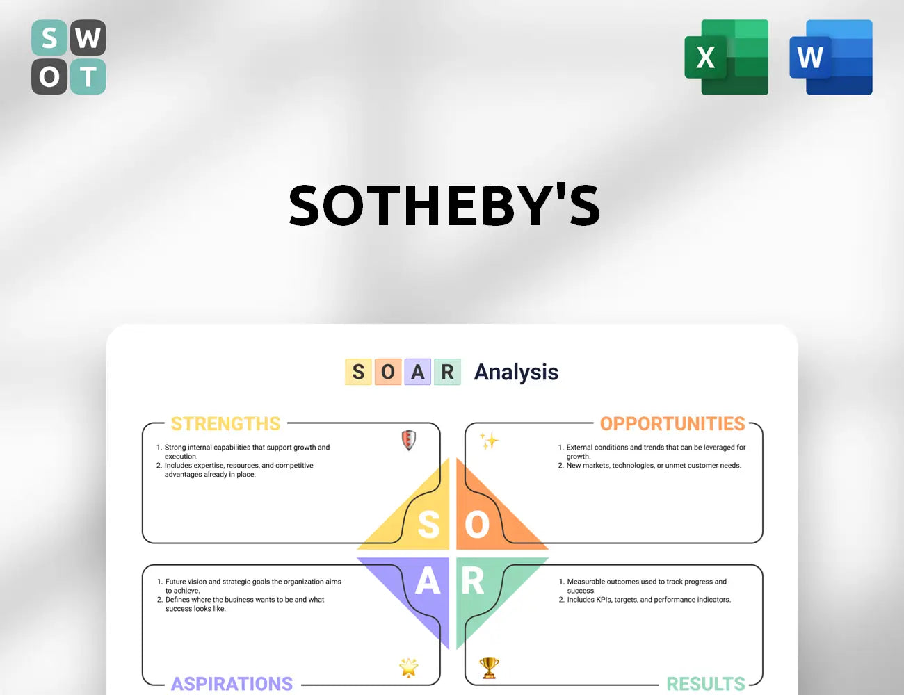 Sotheby's SOAR Analysis