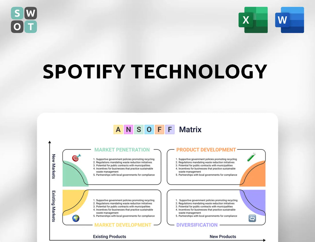 Spotify Technology Ansoff Matrix