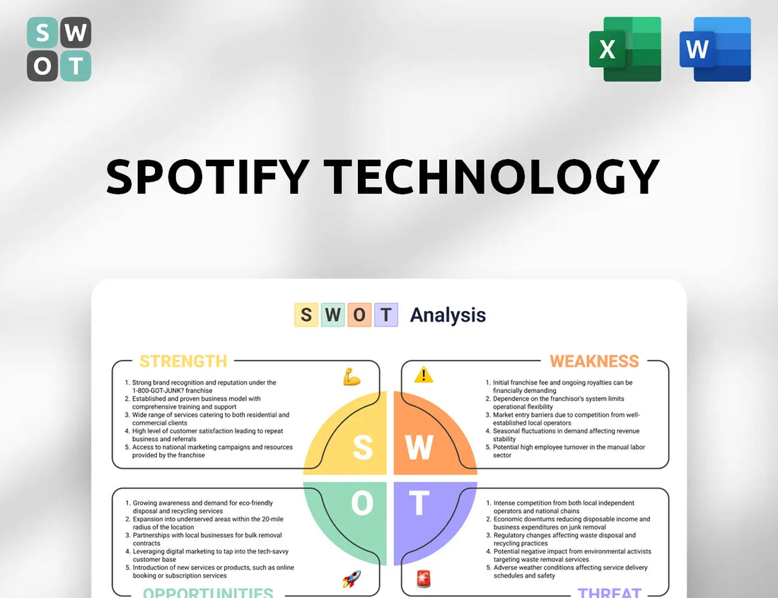 Spotify Technology SWOT Analysis