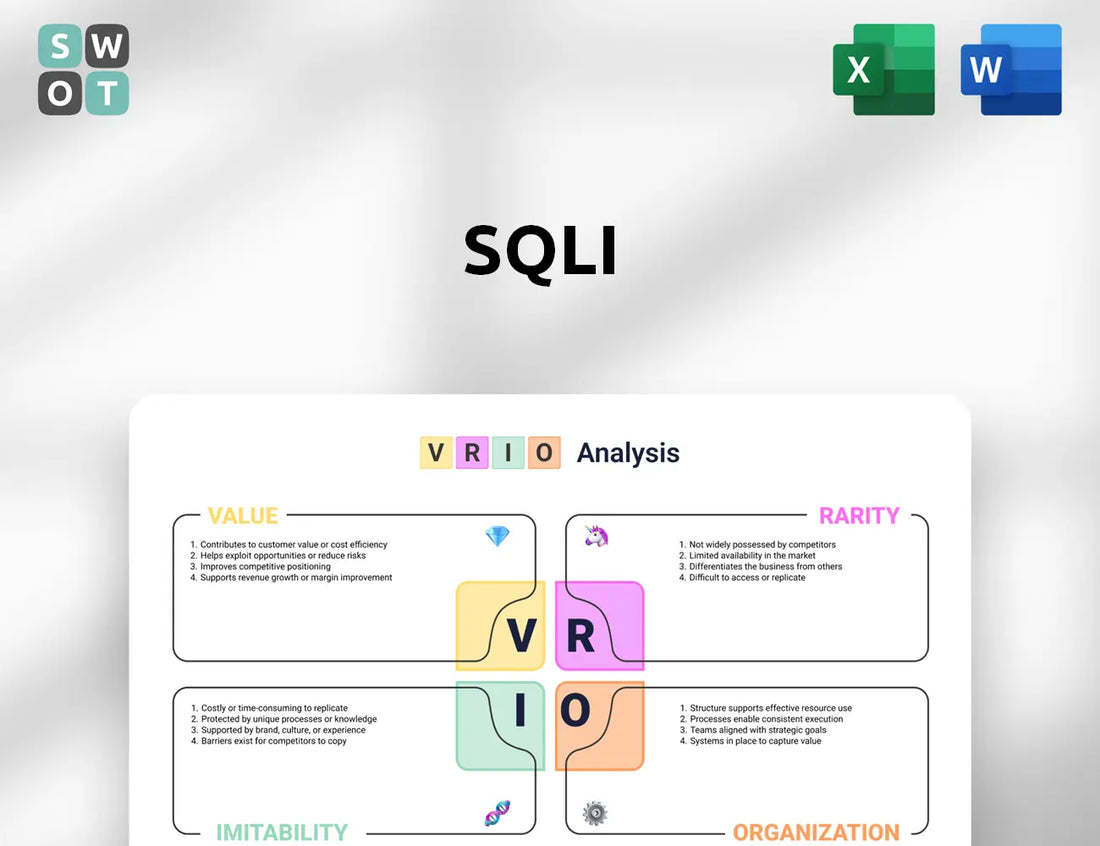 SQLI VRIO Analysis