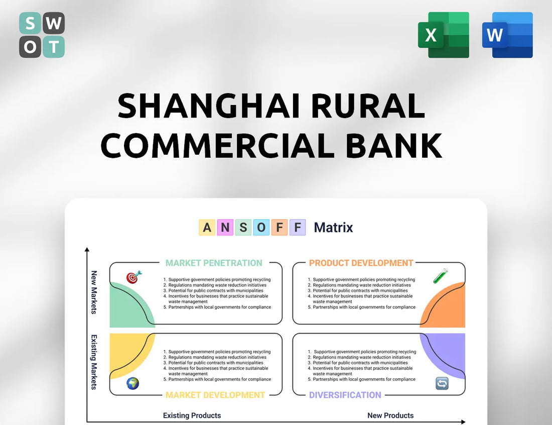 Shanghai Rural Commercial Bank Ansoff Matrix