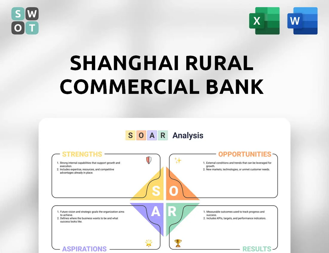Shanghai Rural Commercial Bank SOAR Analysis
