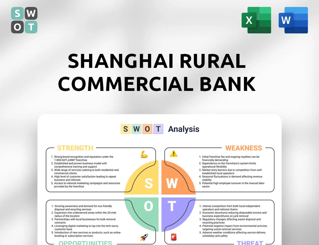 Shanghai Rural Commercial Bank SWOT Analysis