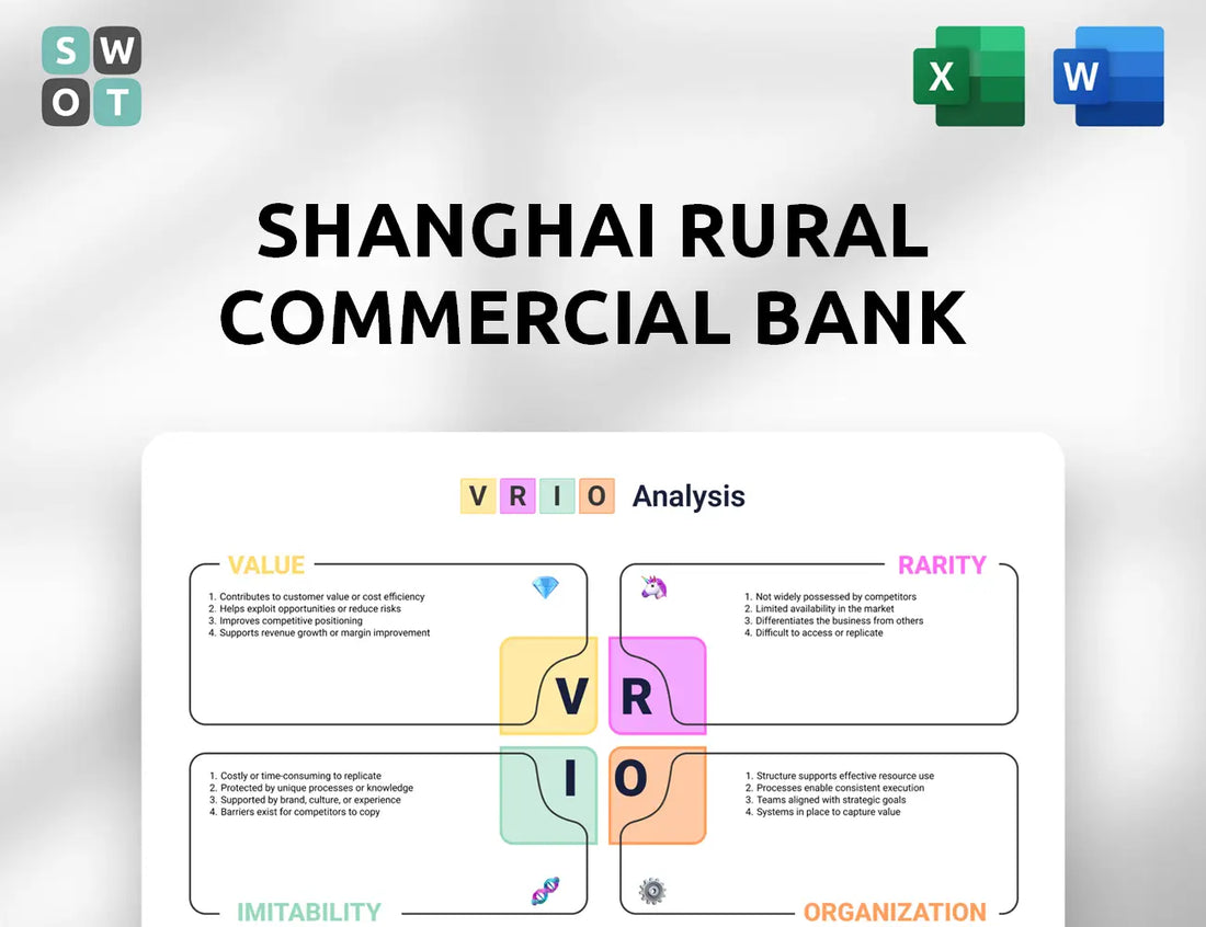 Shanghai Rural Commercial Bank VRIO Analysis