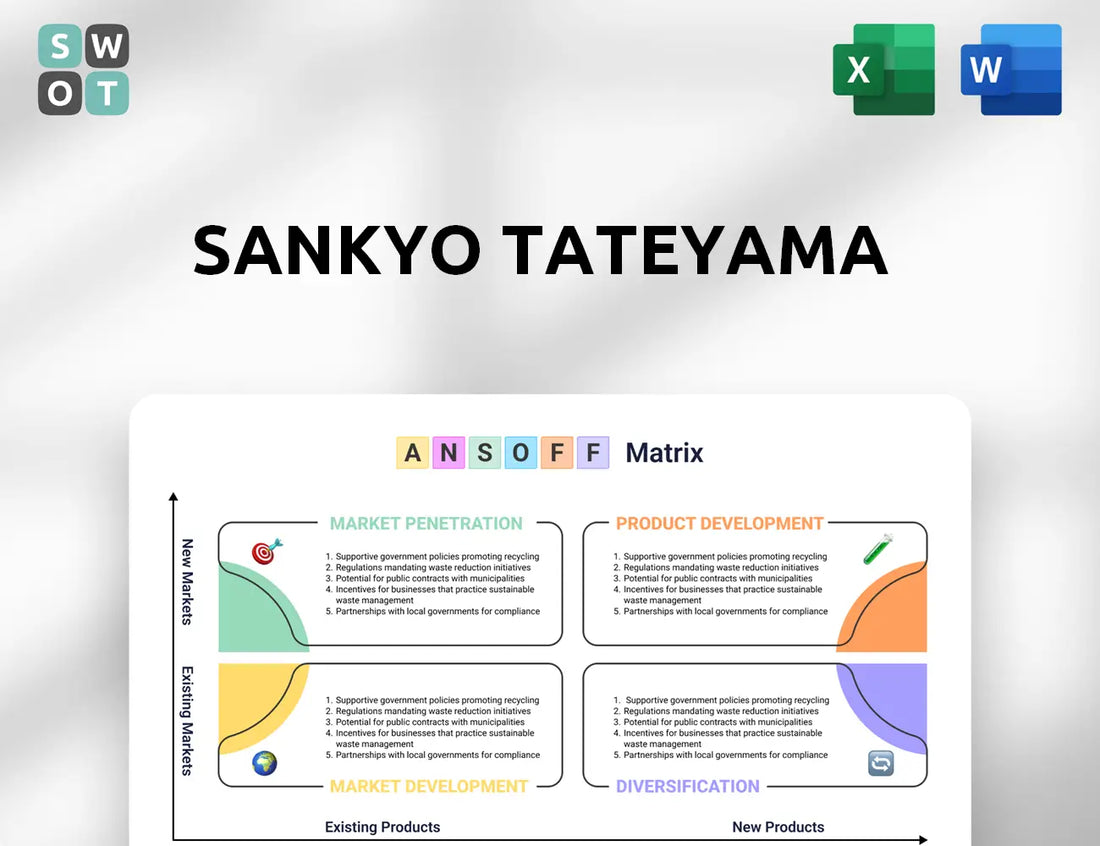 Sankyo Tateyama Ansoff Matrix