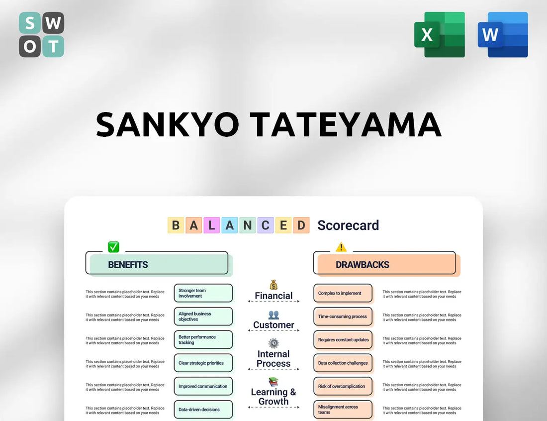 Sankyo Tateyama Balanced Scorecard