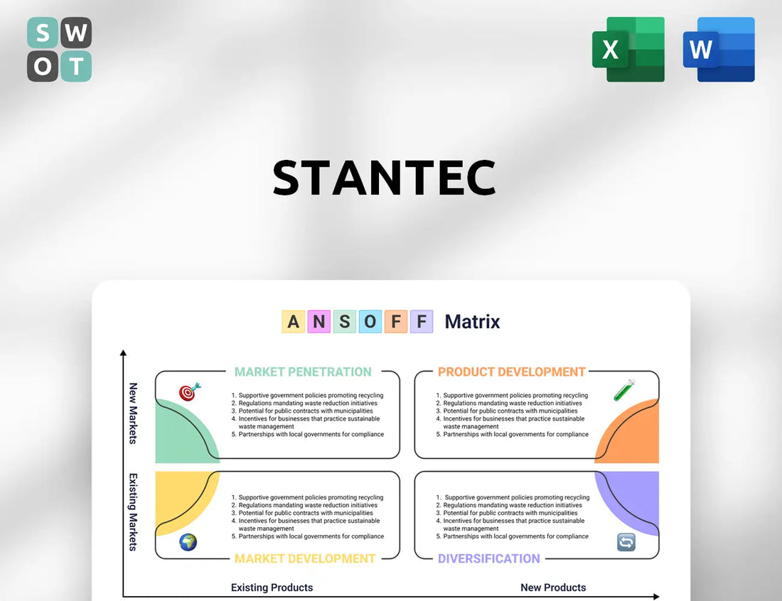 Stantec Ansoff Matrix