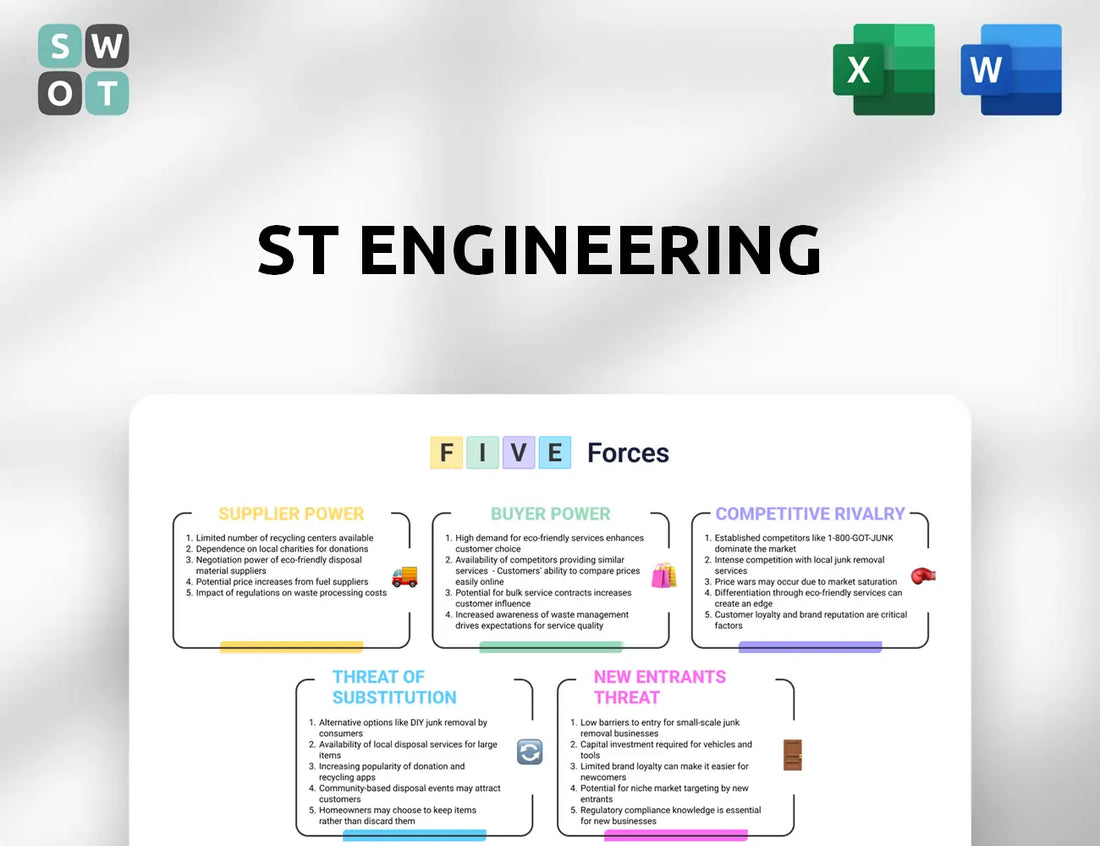 ST Engineering Porter's Five Forces Analysis