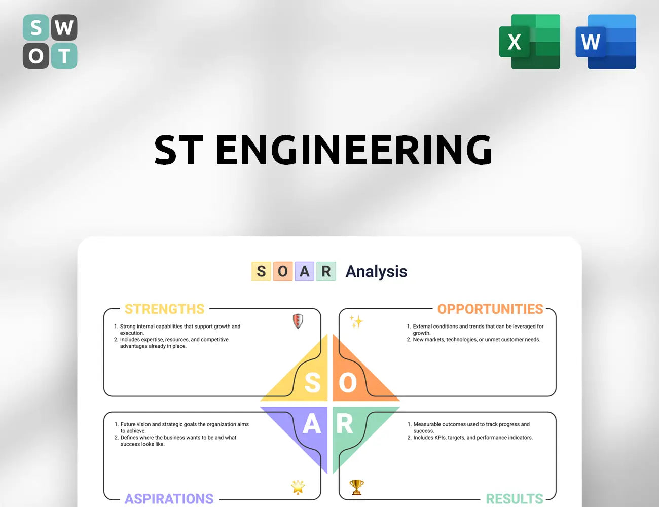 ST Engineering SOAR Analysis