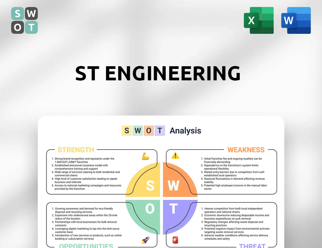 ST Engineering SWOT Analysis