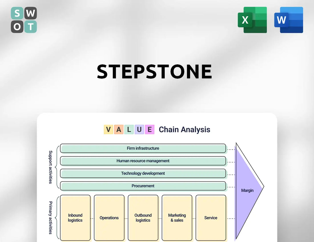 StepStone Value Chain Analysis