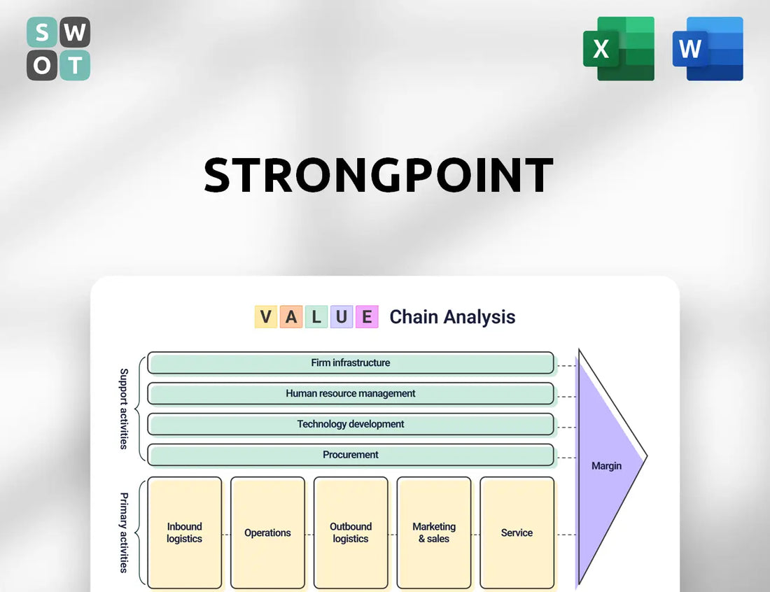 StrongPoint Value Chain Analysis