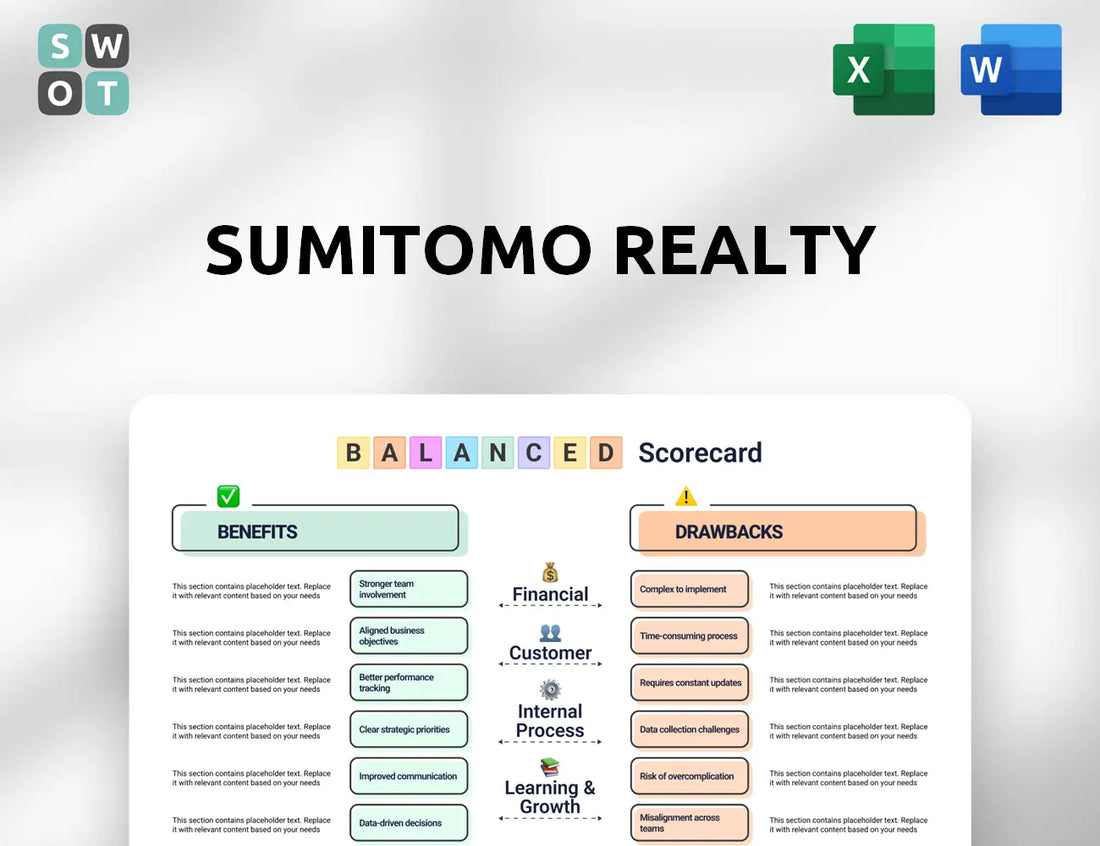 Sumitomo Realty Balanced Scorecard