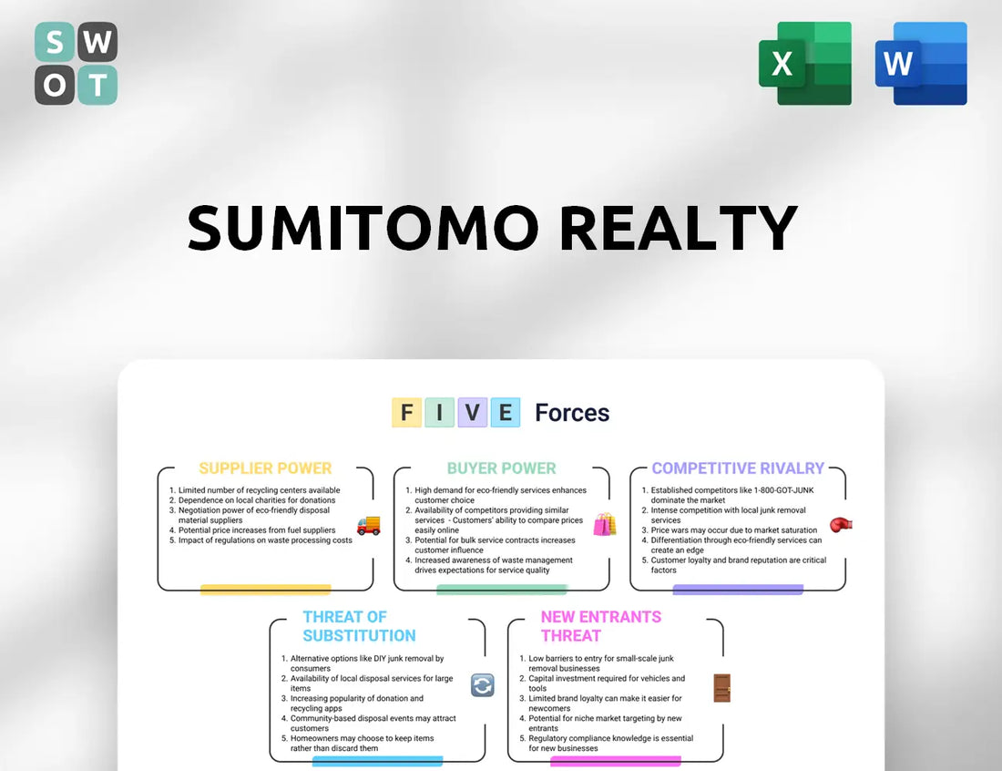 Sumitomo Realty Porter's Five Forces Analysis