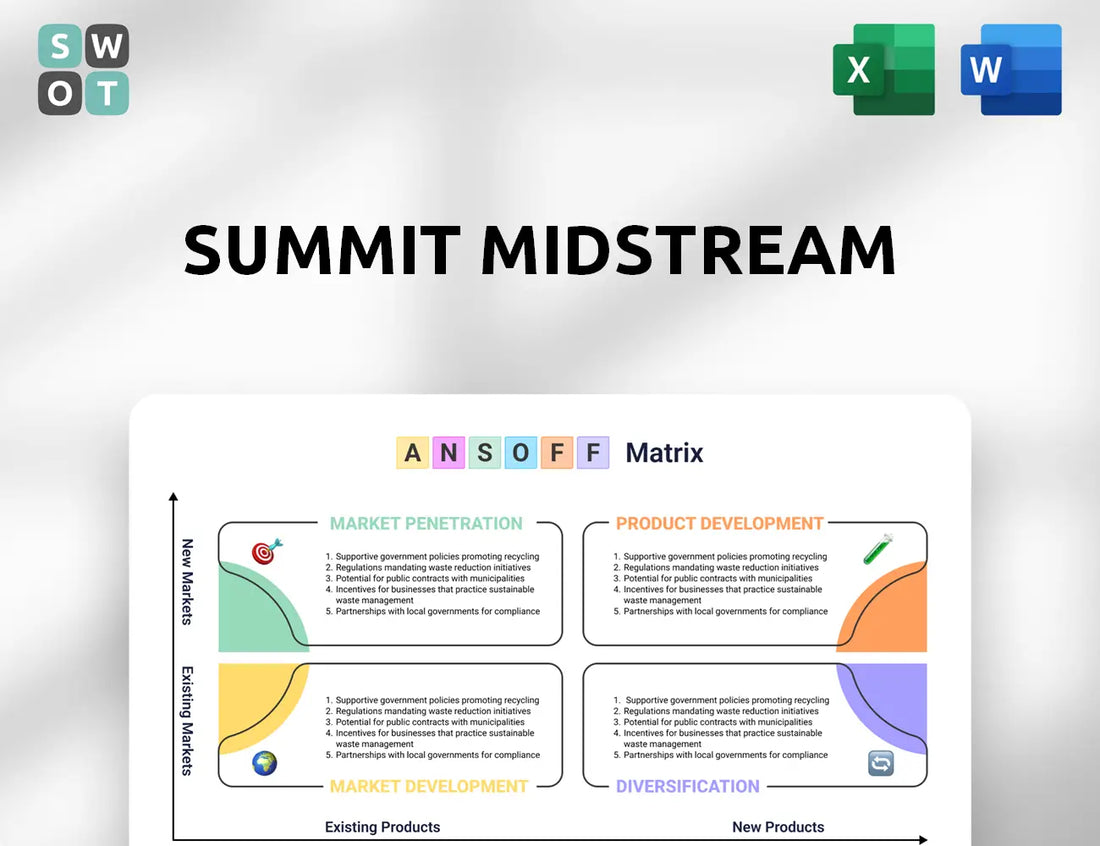 Summit Midstream Ansoff Matrix