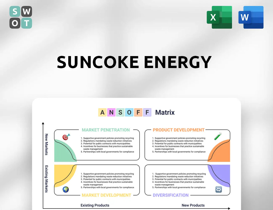 SunCoke Energy Ansoff Matrix