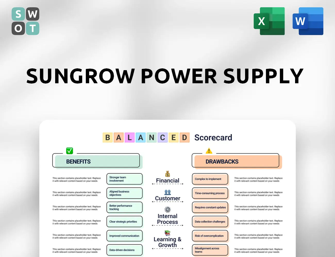 Sungrow Power Supply Balanced Scorecard