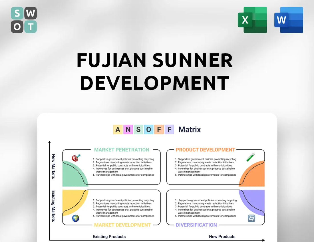 Fujian Sunner Development Ansoff Matrix
