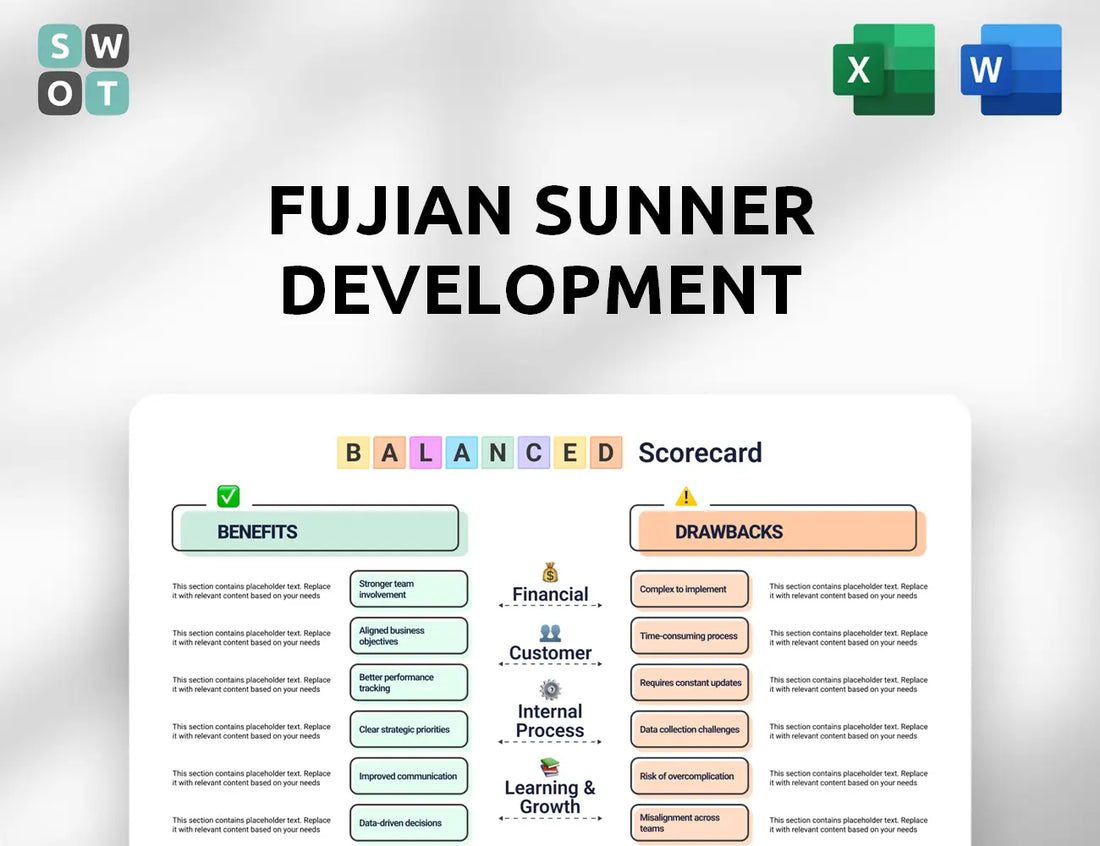 Fujian Sunner Development Balanced Scorecard